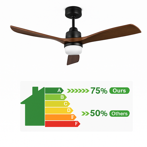 ventilateur de plafond bois 3 pales avec lumière et télécommande - vue 5 sur 8