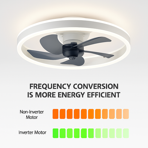 ventilateur de plafond led moderne télécommandé à 6 vitesses - vue 4 sur 7