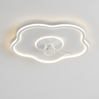 ventilateur de plafond moderne avec lumière led intégrée