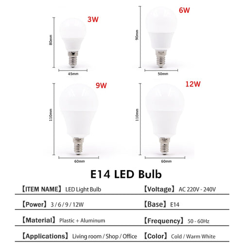 E14 LED bulb (from 3 to 20W)