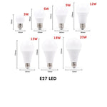 Ampoule E27 à LED en forme de globe de 3w à 20w