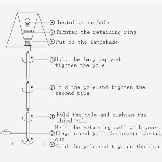 Lampadaire en métal LED avec abat-jour style rétro - vue 4 sur 5