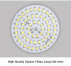 Spot moderne rond LED orientable Loft