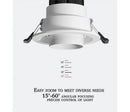 Spot encastré rond LED orientable style Loft