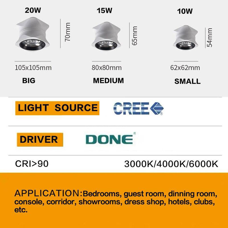 Moderno foco LED de superficie Loft