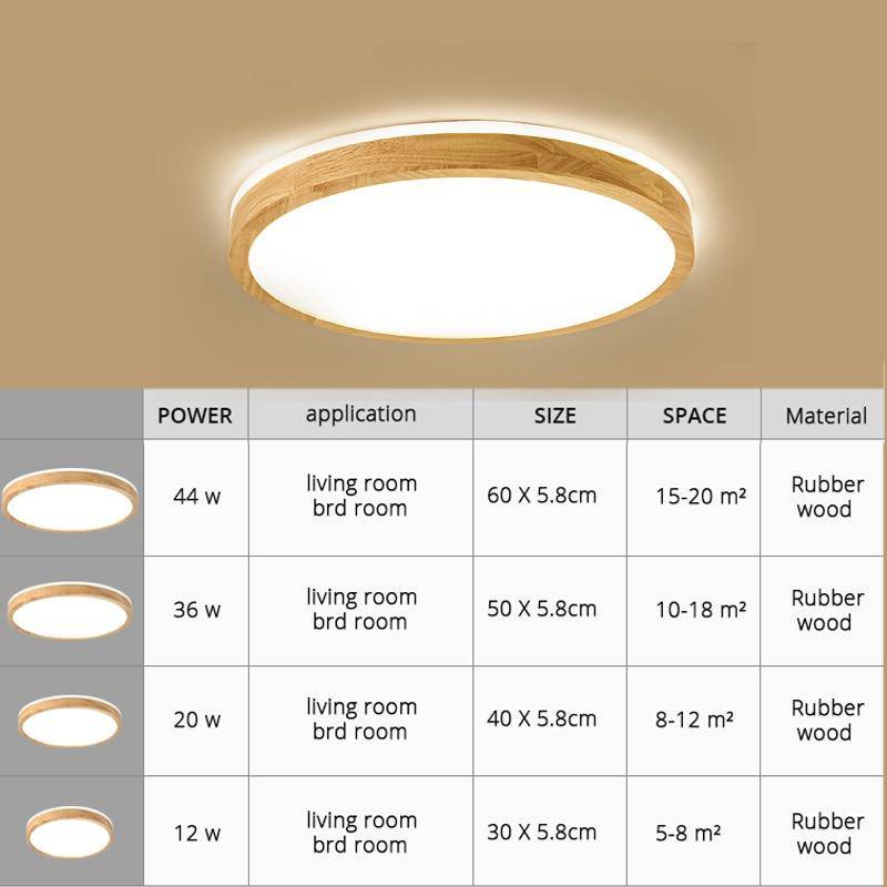 Plafonnier en bois à LED (plusieurs formes)